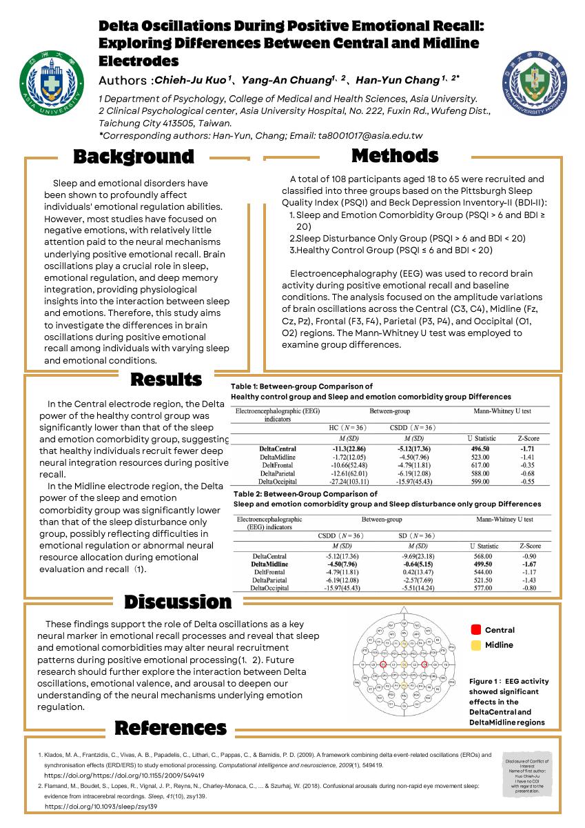 正向情緒回憶期間之Delta波振盪：探討中央與中線電極之差異