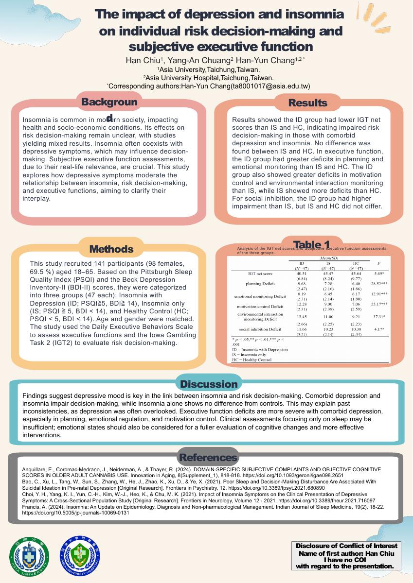 憂鬱與失眠對個人風險決策及主觀執行功能之影響