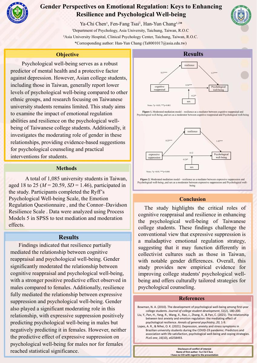 情緒調節的性別觀點：提升復原力與心理幸福感的關鍵