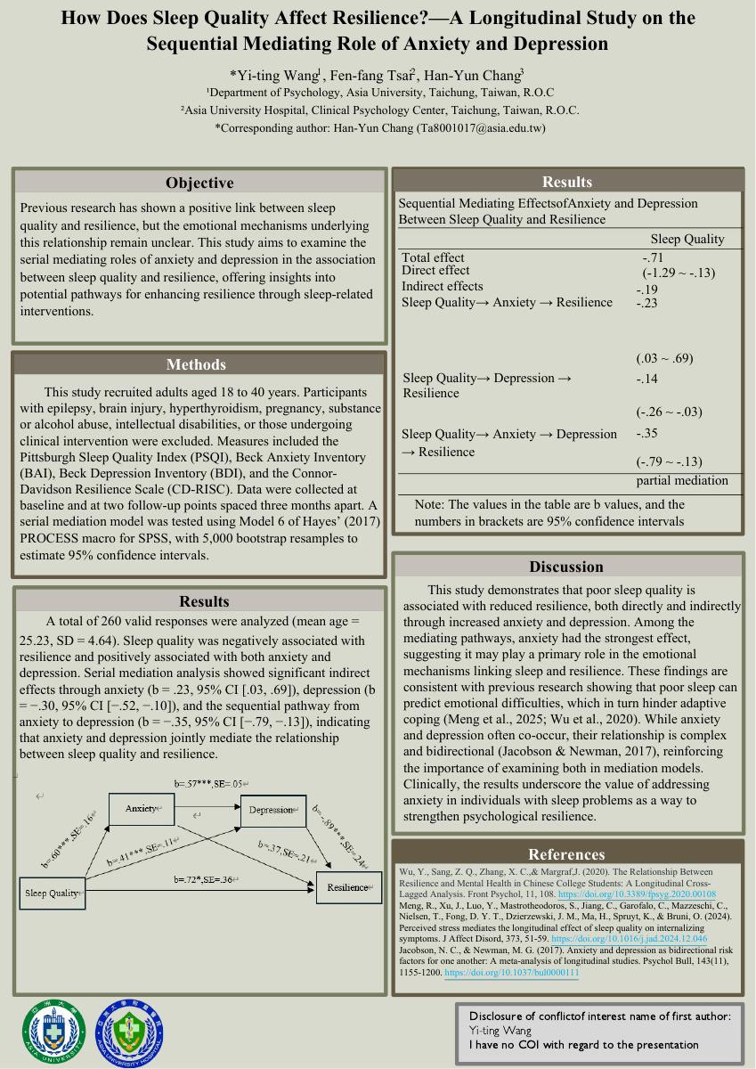 睡眠品質如何影響復原力？—焦慮與憂鬱序列中介角色之縱貫性研究