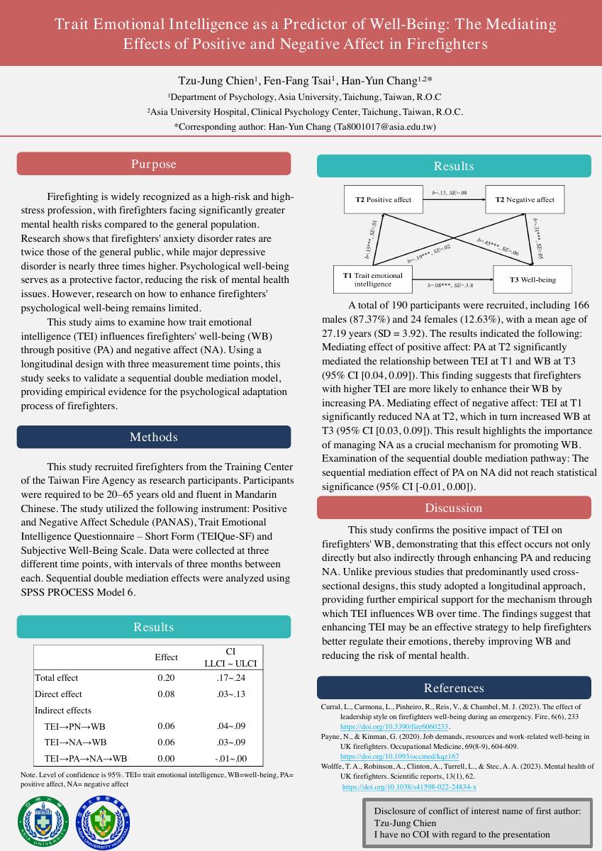 特質情緒智力作為幸福感之預測因子：消防員正向與負向情感之中介效果