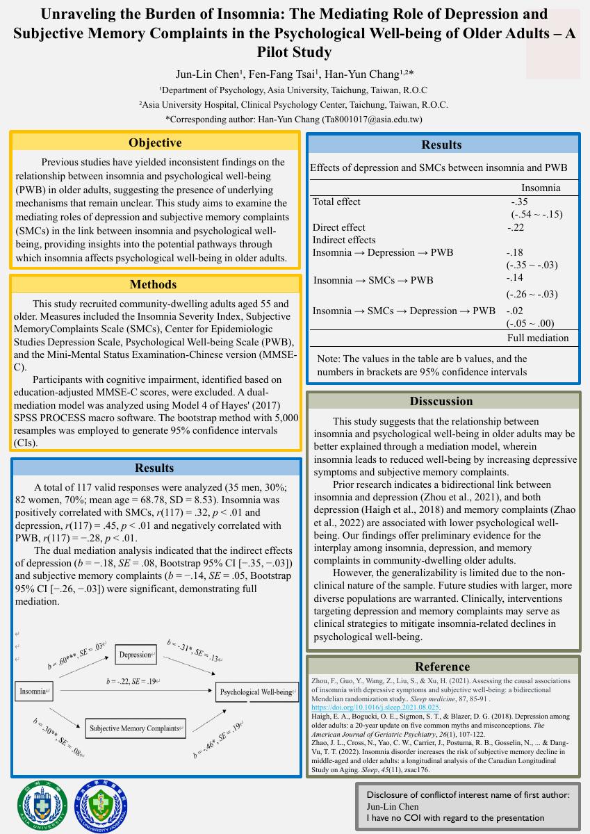 揭開失眠的負擔：憂鬱與主觀記憶抱怨在老年人心理幸福感之中介角色